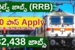 RRB RAILWAY JOBS