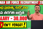 INDIAN AIR FORCE Recruitment 2025 – 10వ తరగతికే కేంద్ర ప్రభుత్వలో ఉద్యోగాల నోటిఫికేషన్.
