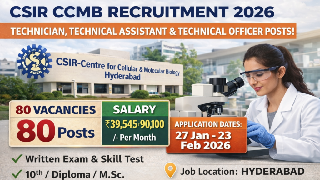 CSIR CCMB Recruitment 2026