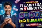 Top 5 loan apps for 1 lakh Easy Mobile Loan (2026 Guide)